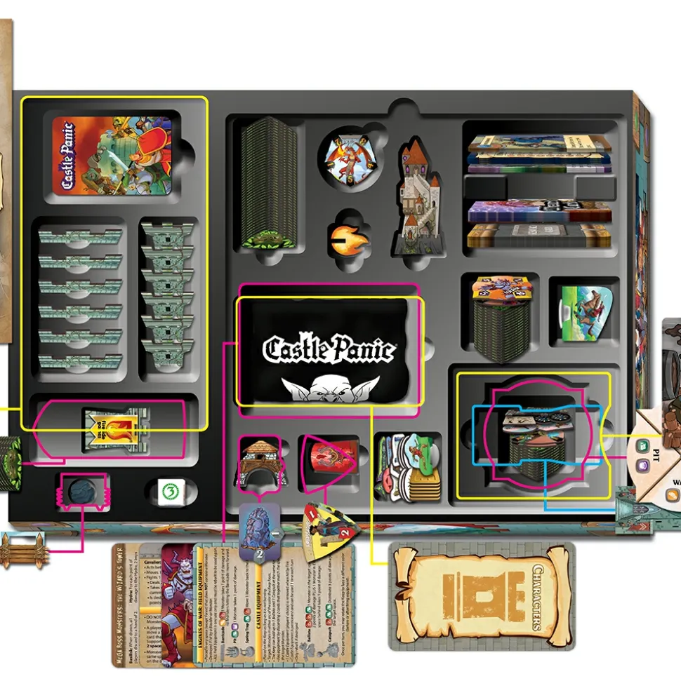 Fireside Games Strategische Spellen>Castle Panic: Big Box 2Nd Edition