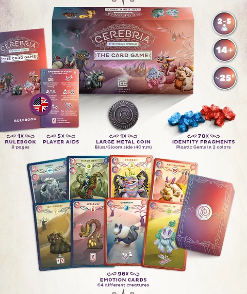 Mindclash Games Kaartspellen>Cerebria - The Inside World: Card Game