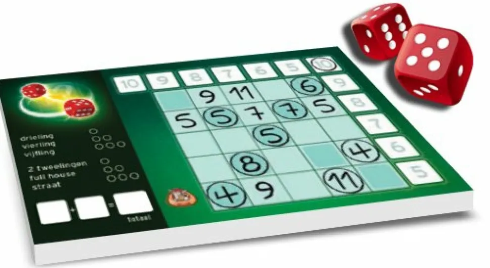 White Goblin Games Dobbelspellen>Knaster - Dobbelspel