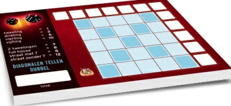White Goblin Games Dobbelspellen>Knister - Dobbelspel