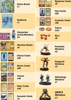 Free League Publishing Samenwerking Bordspel>Tales From The Loop - Bordspel