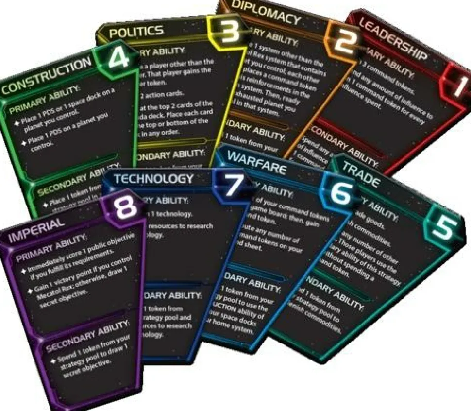 Fantasy Flight Games Strategische Spellen>Twilight Imperium 4Rd Edition